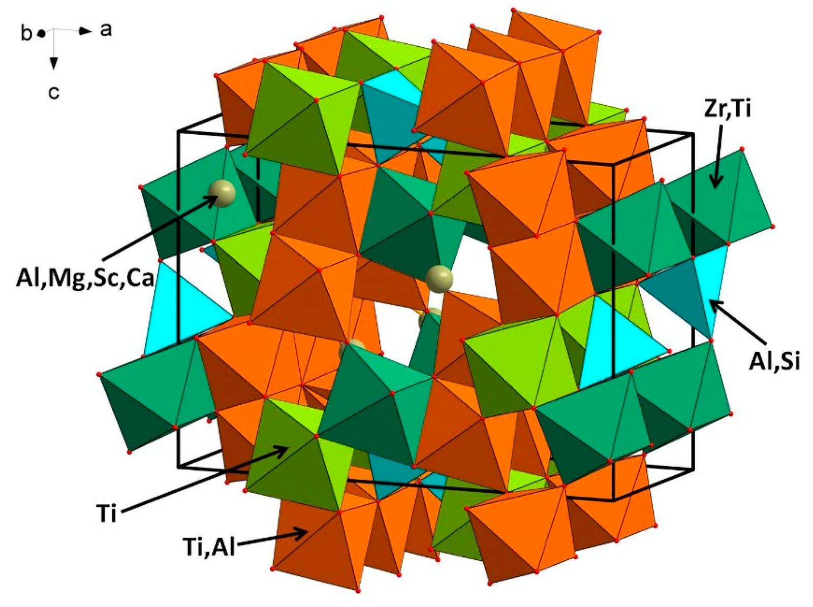 Carmeltazite mineral