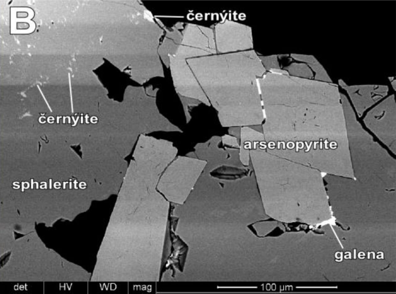 Černýite mineral