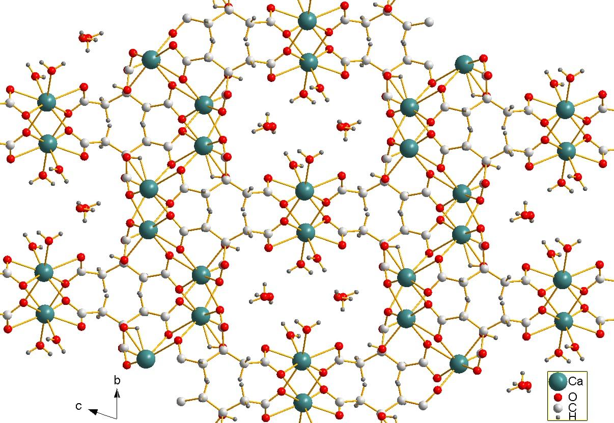 Earlandite mineral