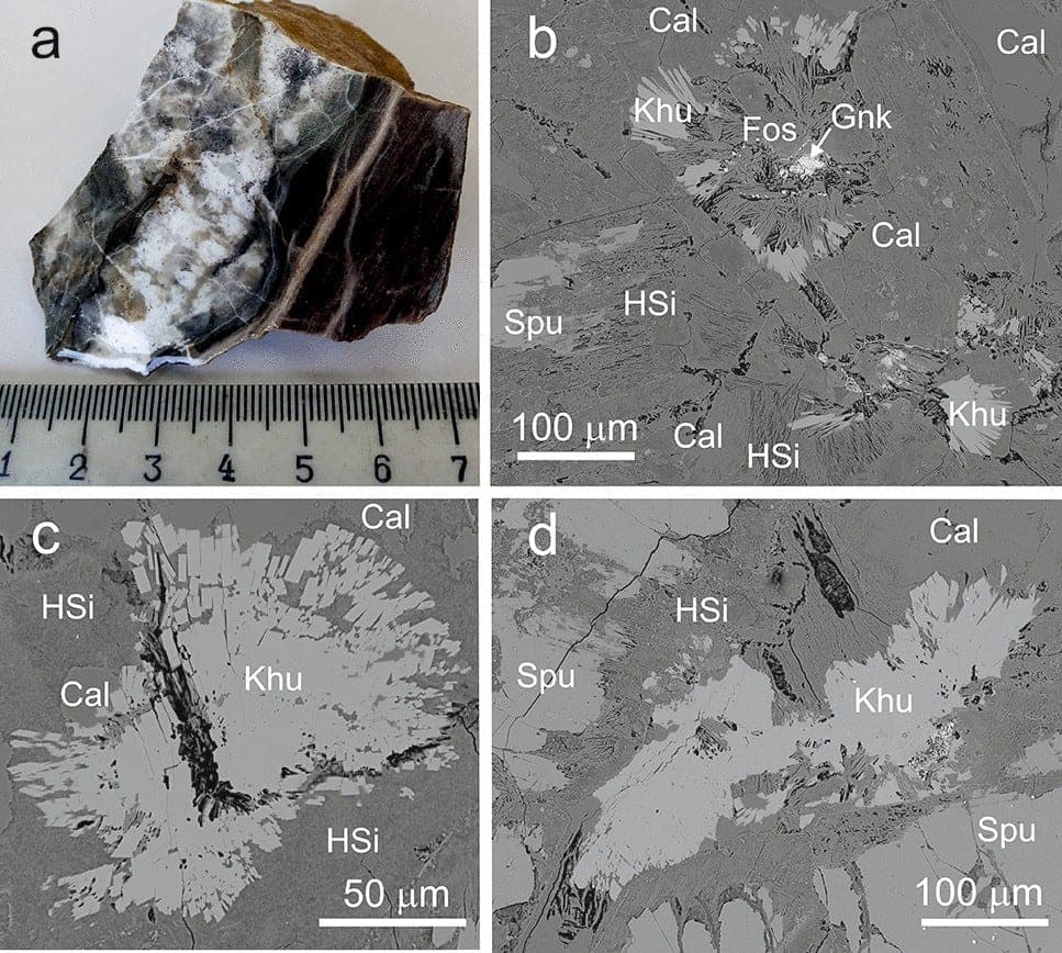 Khurayyimite mineral